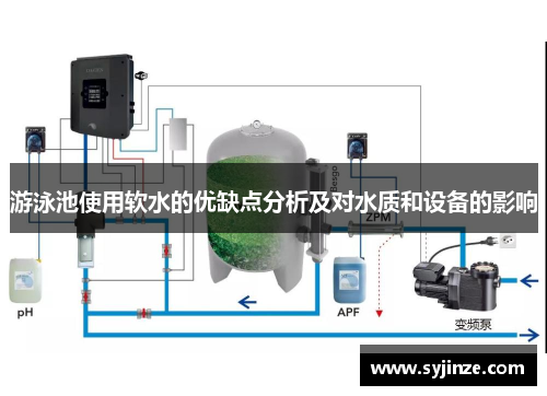 游泳池使用软水的优缺点分析及对水质和设备的影响
